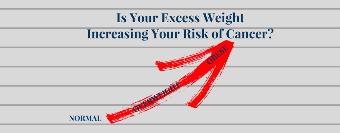 Excess Weight and Risk of Cancer