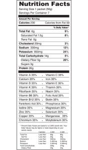 Chocolate Meal Replacement Drink nutrition facts